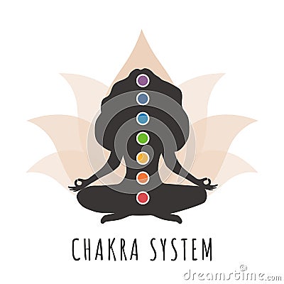 Seven chakras system of human body. Meditating female silhouette with basic energy centers. Yoga, relaxation or healthy Vector Illustration