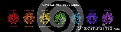 Seven different rainbow colored aura layers and chakras. Auric bodies vector illustration on black background Vector Illustration