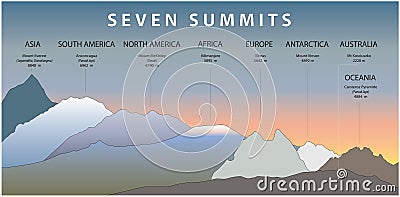 Seven summits Vector Illustration