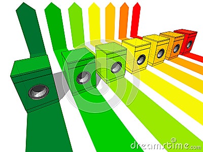 Seven washing machines energy rating diagram Vector Illustration