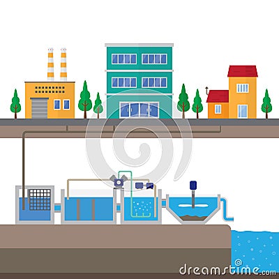 Sewage treatment plant Vector Illustration