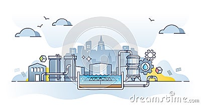 Sewage treatment plant for water purification and filtering outline concept Vector Illustration