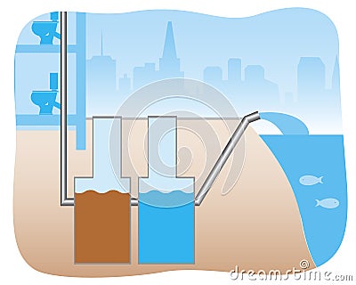 Sewerage and wastewater treatment as drinking water reuse concept, flat vector stock illustration with water tank Cartoon Illustration