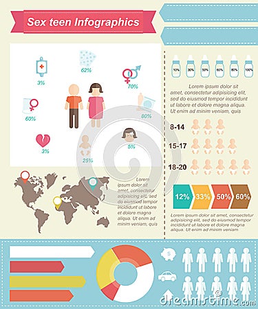 Sex teen of Infographic Stock Photo