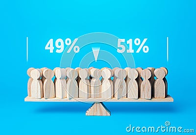 Shaky balance. Public opinion is divided almost equally. Research and statistics. Polls and voting. Survey results. Democracy and Stock Photo