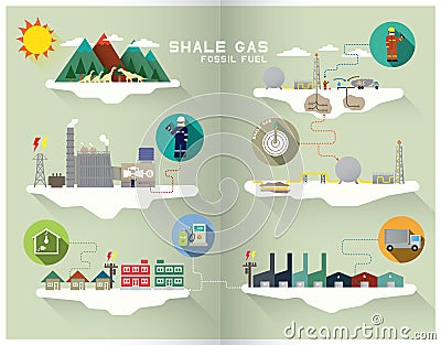 Shale gas graphic Vector Illustration
