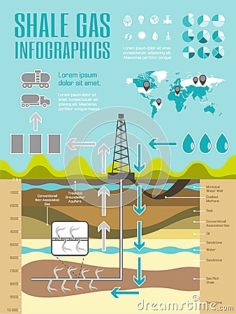 Shale Gas Infographic Template Vector Illustration