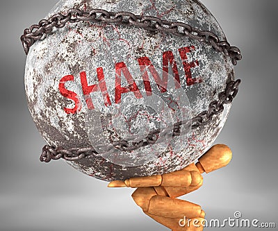 Shame and hardship in life - pictured by word Shame as a heavy weight on shoulders to symbolize Shame as a burden, 3d illustration Cartoon Illustration