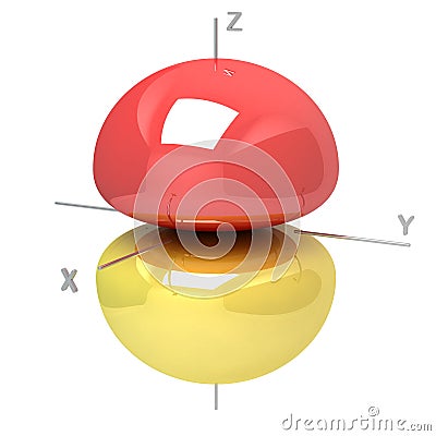 Shape of the 2Pz atomic orbital on white background. Available o Stock Photo