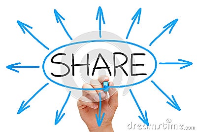 Sharing Concept Stock Photo