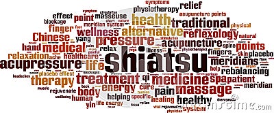 Shiatsu word cloud Vector Illustration