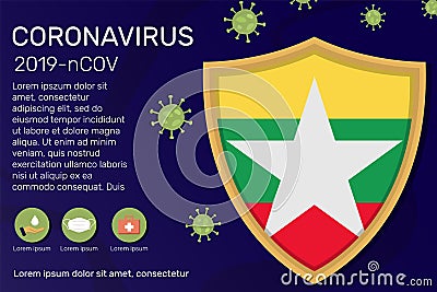 Shield covering and protecting of Myanmar. Conceptual banner, poster, advisory steps to follow during the outbreak of Covid-19, Stock Photo
