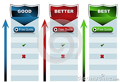 Shield Good Better Best Chart Vector Illustration