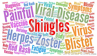 Shingles word cloud Cartoon Illustration