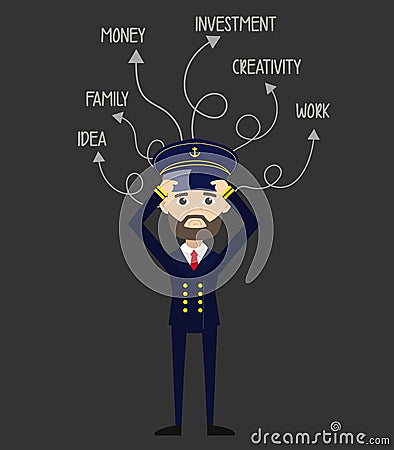 Ship Captain Pilot - With Various Thoughts Stock Photo