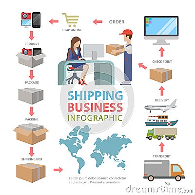 Shipping delivery business infographics: deliver goods shop pack Vector Illustration