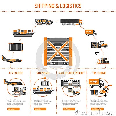 Shipping and logistics Concept Vector Illustration