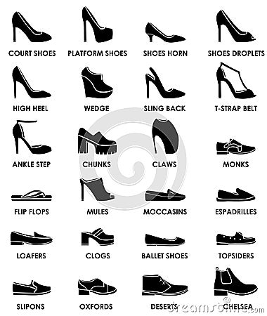 Shoes set. Types and styles of shoes executed as icons for fashion web. Cartoon Illustration