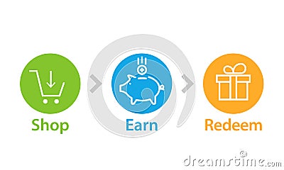 Shop Earn and Redeem icons Vector Illustration