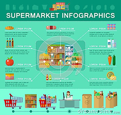 Shop, supermarket infographic Vector Illustration