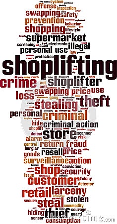 Shoplifting word cloud Vector Illustration