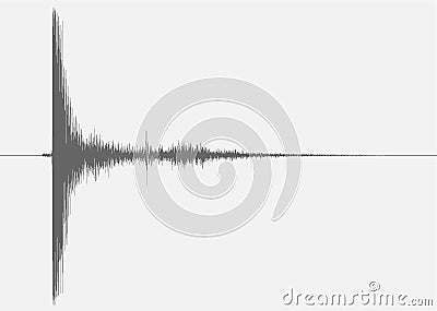 what makes the sound of a gunshot what makes the sound of a gunshot