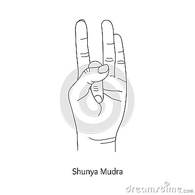 Shunya Mudra / Gesture of Emptiness. Vector Vector Illustration