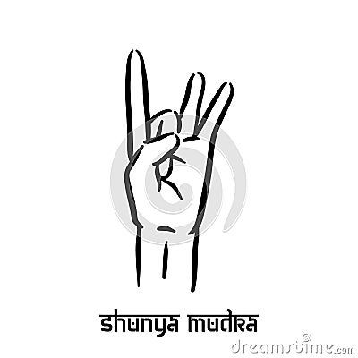 Shunya mudra. Hand spirituality hindu yoga of fingers gesture. Technique of meditation for mental health. Vector Illustration