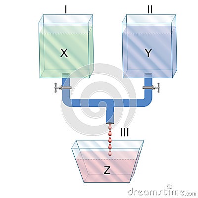 Physics - Different fluid experiments Cartoon Illustration