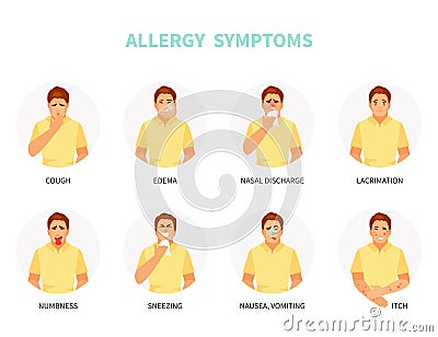 Allergy symptoms vector Vector Illustration