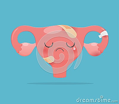 Sick uterus Vector Illustration