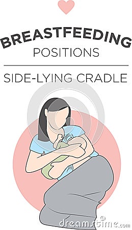 Side Lying Cradle - Breastfeeding Position - Mother Lying on Her Side While Feeding a Newborn Baby in Cradle Position Vector Illustration