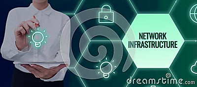 Sign displaying Network Infrastructure. Conceptual photo Hardware and Software resources In and Out Connection Stock Photo
