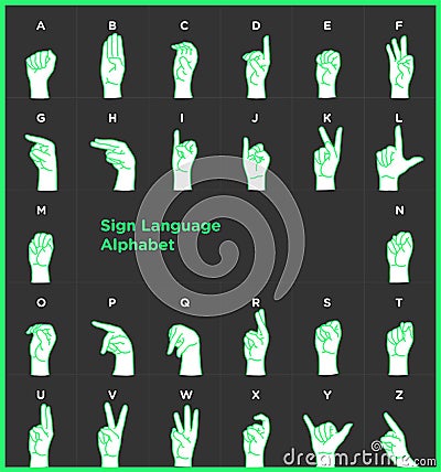 Sign Language Alphabet Vector Illustration