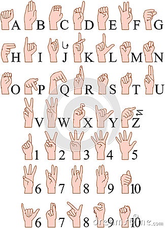 Sign Language A To Z Numbers Hands Pack Vector Illustration