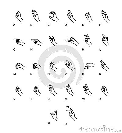 Sign Language Vector Set Vector Illustration