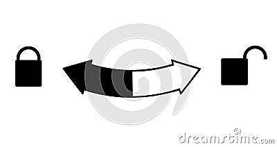 Sign open close and a semicircular arrow between the locks. Open unlocked lock on the left. Right closed. Vector icon for web, Stock Photo