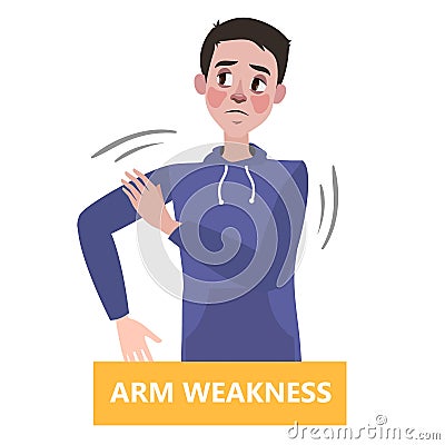 Sign of a stroke infographic. Man with arm weakness Vector Illustration