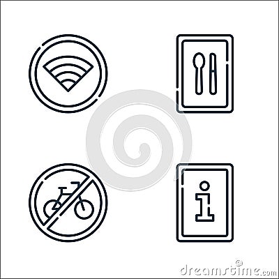 Signals and prohibitions line icons. linear set. quality vector line set such as information, no bicycle, rest area Vector Illustration