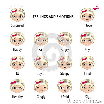 Signed feelings and emotions. Girl with different expressions on her face. Set of vector illustrations. Vector Illustration