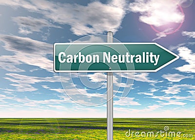 Signpost Carbon Neutrality Stock Photo