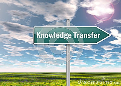 Signpost Knowledge Transfer Stock Photo