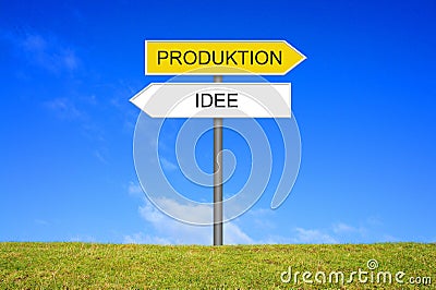 Signpost showing Idea and Production german Stock Photo