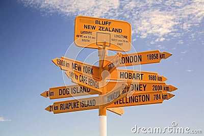 Signpost, which destination which direction ? Stock Photo