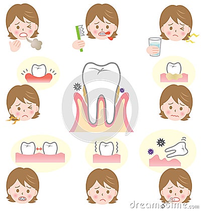 Signs of gum disease Vector Illustration
