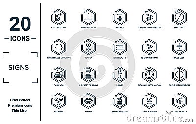 signs linear icon set. includes thin line b calification, parentheses grouping, carwash, because, is less than or equal to, Vector Illustration
