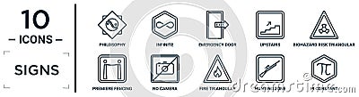 signs linear icon set. includes thin line philosophy, emergency door, biohazard risk triangular, no camera, hunting zone, pi Vector Illustration