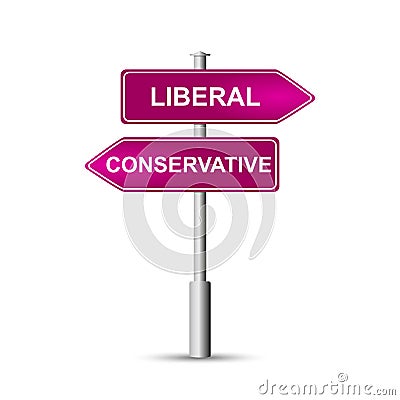 Signs on a pole, a road sign with the word LIBERAL and CONSERVATIVE Vector Illustration
