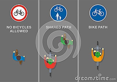 Signs and road markings meaning. `No bicycles allowed`, `shared path` and `bike path` sign. Top view of cyclists and pedestrians. Vector Illustration