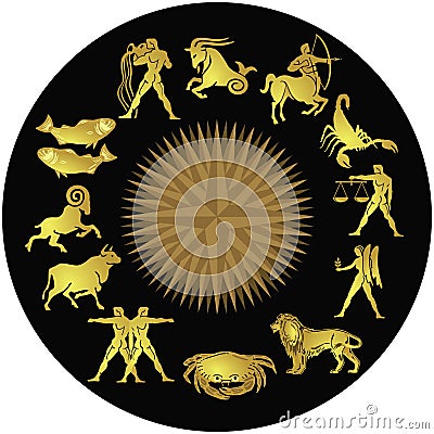 Signs of the zodiac Vector Illustration